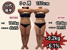 エルソル(elsol)/