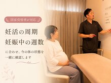 ウィズ(Wiz)の雰囲気（周期・週数・産後の体の変化を確認）