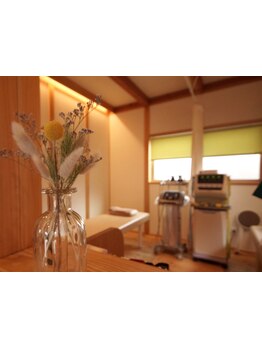 初めての方にオススメ