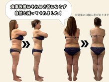 エルソル(elsol)/