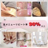 ビューティーネイル(Beauty Nail)