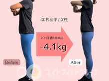 チャンス(CHANCE)/ビフォーアフター