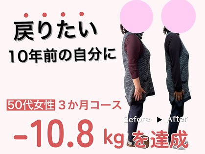 ビビ整体院(Bivi整体院)の写真