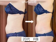 ボディーセラピー ウルル(Body Therapy. URURU)/お腹周り集中Wコース100分