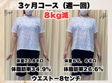 整骨院ワン(One)/3ヶ月コースで-8キロ減