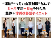 しのまる整体