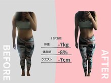 ウェルポート(WELLPORT)/ダイエット♪２０代女性－７キロ