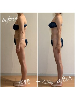 ヘルス＆ビューティークリニック　住美香（すみか）/骨格から痩せるFTIコース！