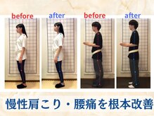 クラレ整体院 中野