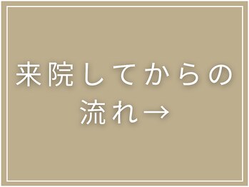 森小路はり灸整骨院/ご予約された方はコチラ
