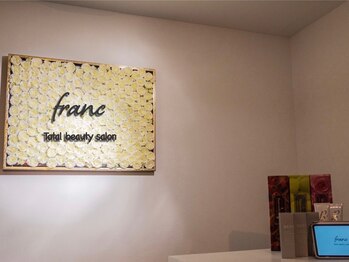 フラン(franc)/
