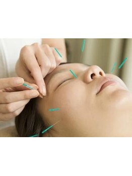 小顔になりたい