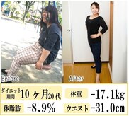シロ(Shiro)