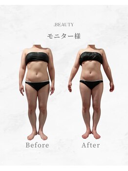 ドットビューティー(.BEAUTY)/たった一度の効果【正面】