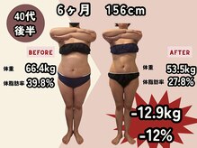 エルソル(elsol)/