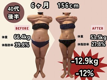 エルソル(elsol)/