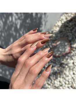 ダブルグラデーション