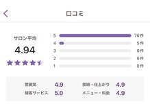 Lucca.t【ルッカ】の雰囲気(移転前の口コミ☆4.94!)