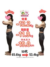おいけ美容整体院 太田藪塚院/本格ダイエット