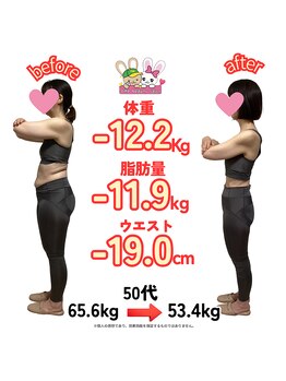 おいけ美容整体院 太田藪塚院/本格ダイエット