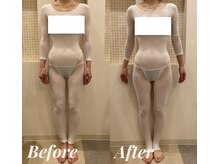 シェリール(Cherir)/エンダモロジー