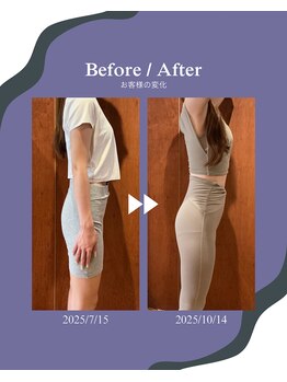 ギディアップ 中野(GIDDYUP)/