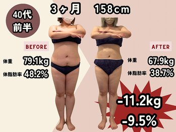 エルソル(elsol)/