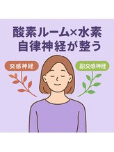 ビューティーセルフ24 金山店(BEAUTY SELF 24)/