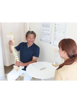 疲れを解消したい