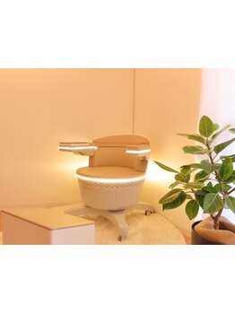 太モモ・ヒップまわりをケアしたい