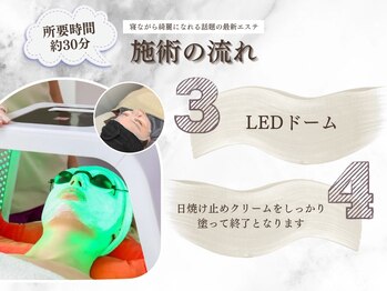 まつげ屋リュ( Ly)/LEDドーム施術の流れ