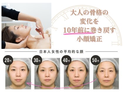 オリノ(Olino)の写真