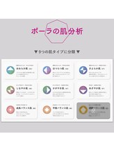 ポーラ ザ ビューティ 金沢有松店(POLA THE BEAUTY)/肌分析でわかることたくさん！！
