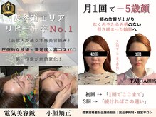 クリアランス(CLEARANCE)