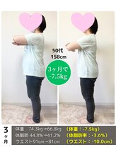 産後骨盤矯正ダイエットセンター 天王寺 阿倍野/３ヶ月の変化