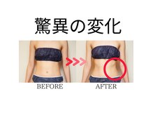 温熱セラピー×キャビで熱を練り込んで排出。健康的に痩せ体質へ