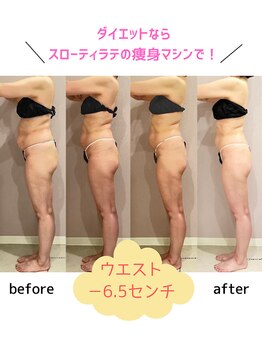 スローティ ラテ 三沢店/