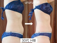 ボディーセラピー ウルル(Body Therapy. URURU)/お腹周り集中Wコース100分