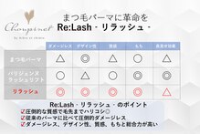 シュピネ バイ アルブル エト シミー(Choupinet by Arbre et chimie)
