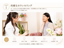 リッシュ 骨盤革命(RICHE.)/牛込神楽坂/韓国肌管理/美容整体