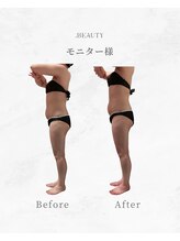 ドットビューティー(.BEAUTY)/たった一度の効果【横向き2】