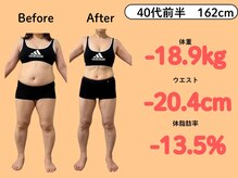 新飯塚中央整体院/40代　-19kgの本気のダイエット1