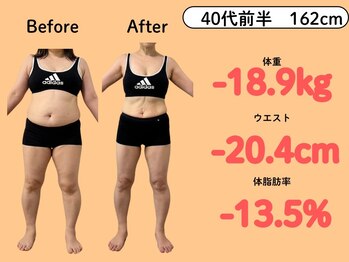 新飯塚中央整体院/40代 -19kgの本気のダイエット1
