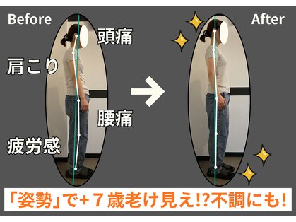 にこあ(nicore)の写真