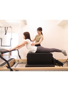 ヨガ・ホットヨガ・ピラティス