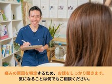 ABC整体スタジオ 新潟/整体施術前カウンセリング