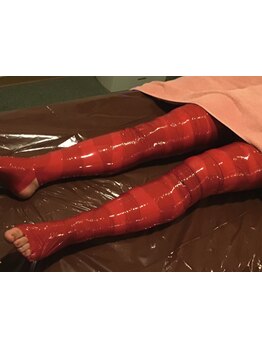 足のむくみを解消したい