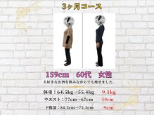 大地堂治療院の雰囲気（運動せずに3ヶ月８キロ以上のダイエットに成功。）