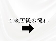 トパーズ 藤枝店(Topaz)/藤枝/焼津/島田/牧之原