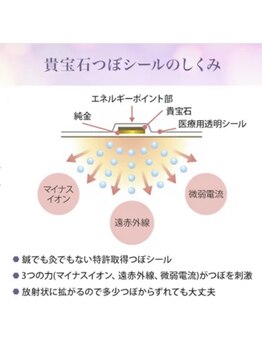 桜香(ほのか)/耳ツボジュエリー☆